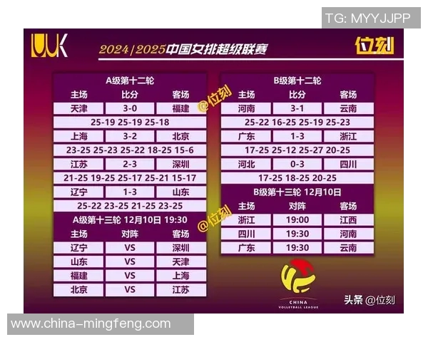 上海排球队荣登排球比赛经验排行榜第一位的背后故事与成就分析