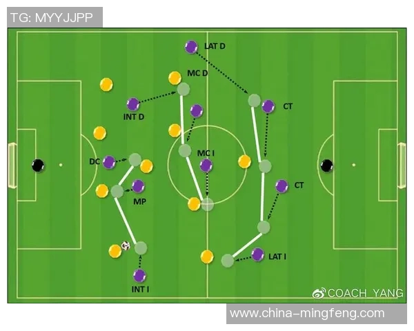 广州足球队在战术转换中的得失分析与未来展望