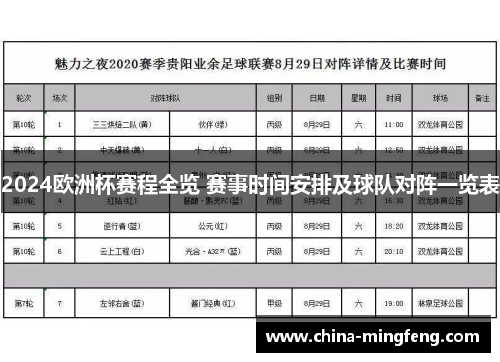 2024欧洲杯赛程全览 赛事时间安排及球队对阵一览表